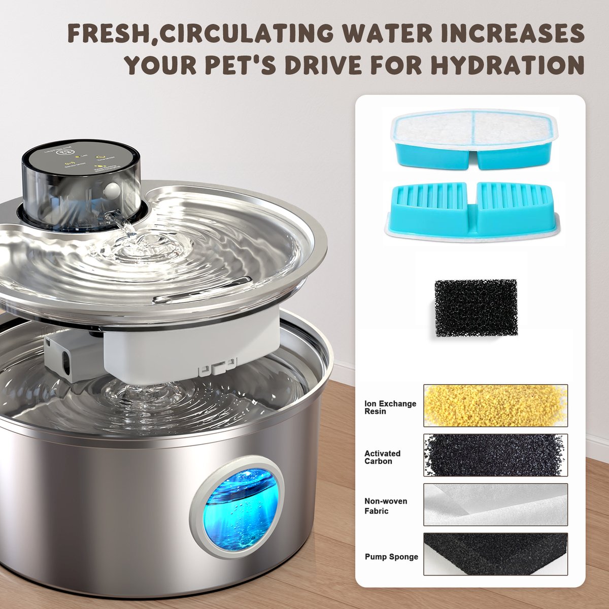 CareTailz™ - Wireless Fountain
