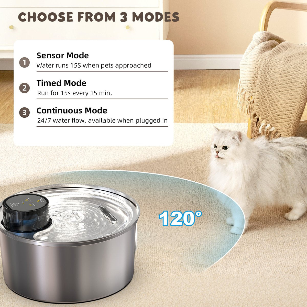 CareTailz™ - Wireless Fountain