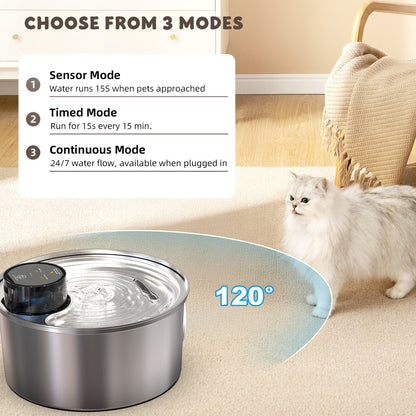 CareTailz™ - Wireless Fountain