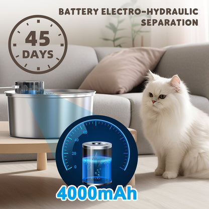 CareTailz™ - Wireless Fountain
